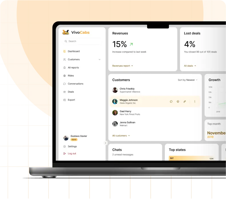 Admin Panel