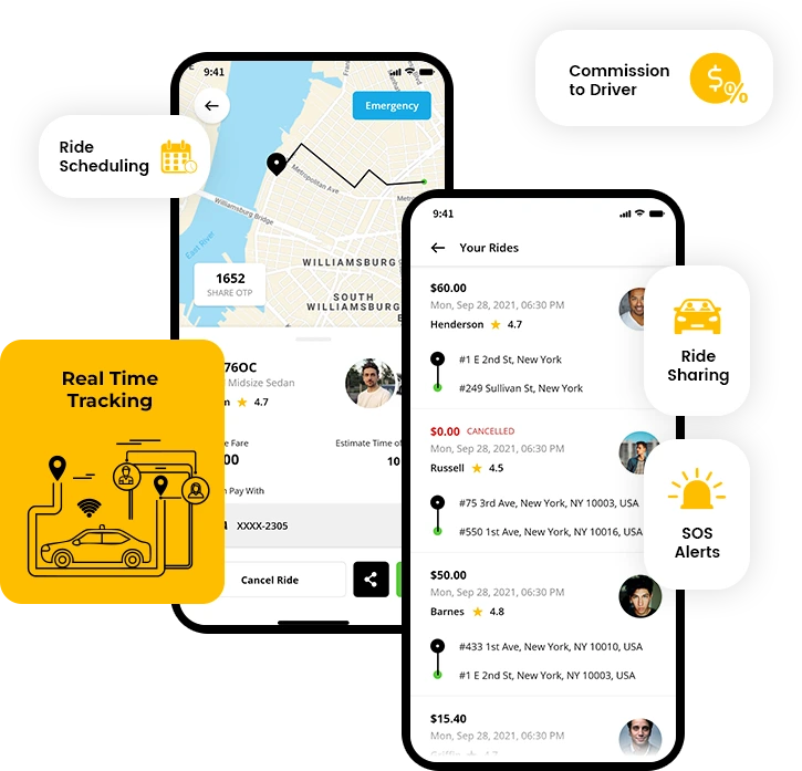 Leading White Label Taxi App