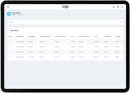 Reports & Analytics