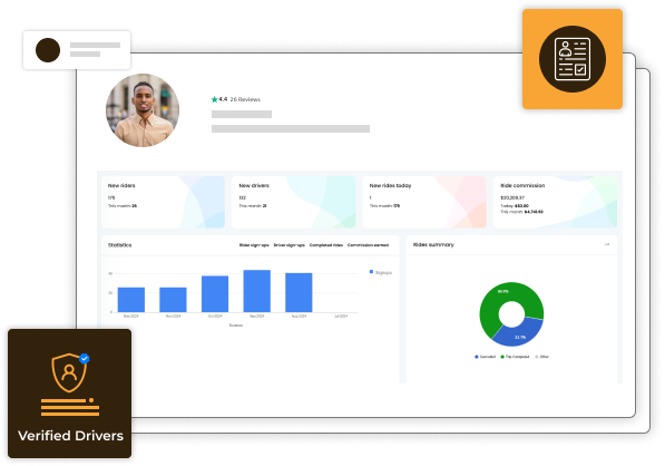 Key Features