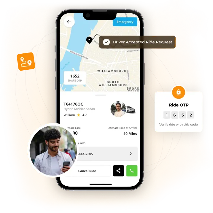 What is an Uber Clone Script?
